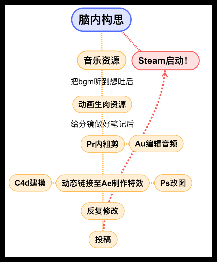 优质问答经验分享心得_问答心得_问答汇总版心得体会