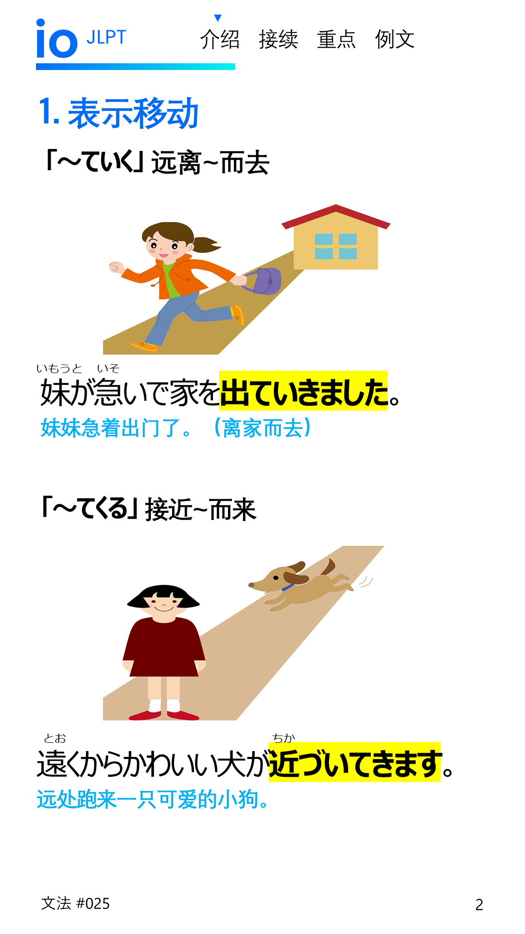 N4语法#025～ていく，～てくる-~而去，~而来 - 哔哩哔哩