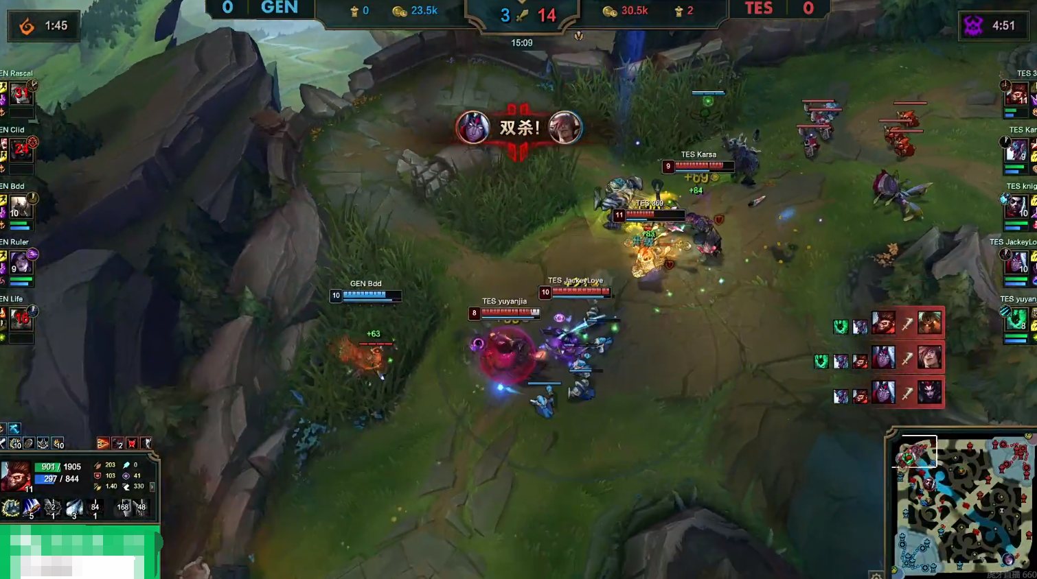 lol:季中杯半决赛369猴子乱杀,tes对线打崩gen先下一城!