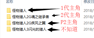 组织一下个人所理解的MH世界历史