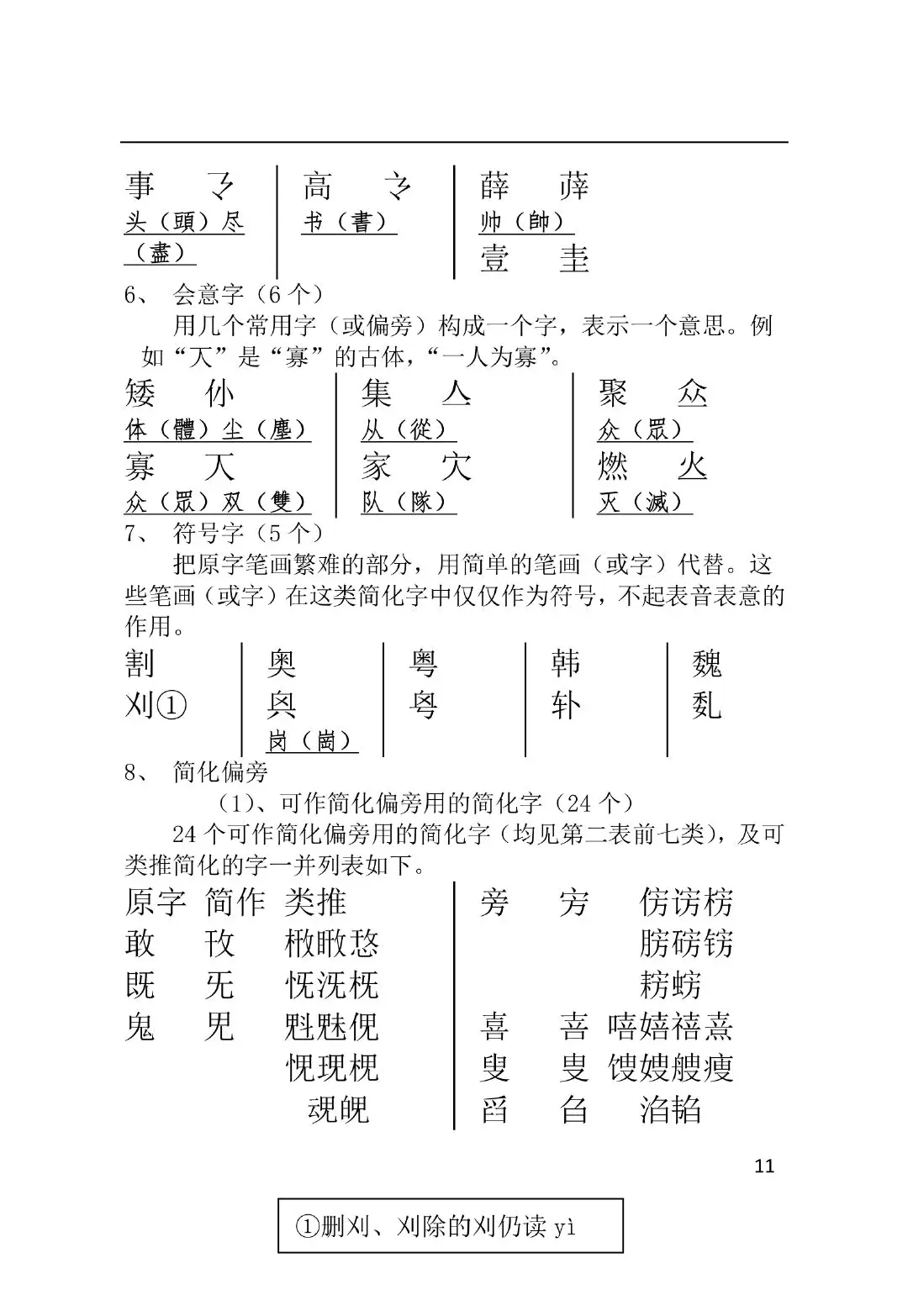 二简字第二表图片