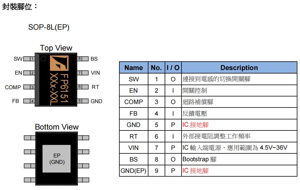 dc-dc36v-5a-fp6151xr-g1