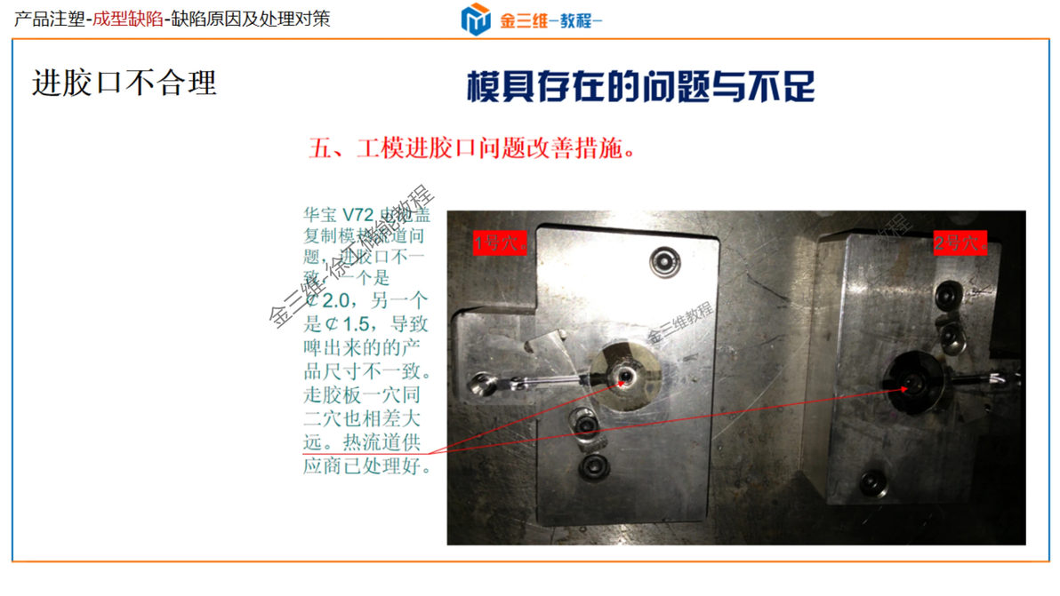常见注塑成型缺陷分析及解决-顶白,黑点,黑纹,冷料斑,飞边,批锋,缺胶,起层 - 哔哩哔哩