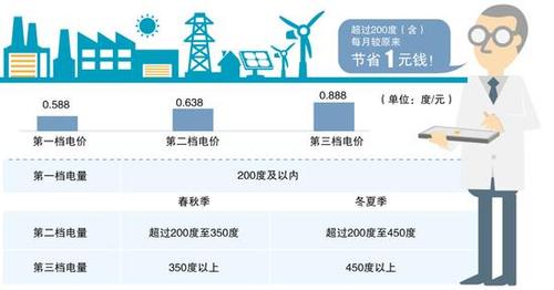 AC米兰官网-2026变电站厂家推荐美式箱变变电站欧式箱变变电站厂家优选指南！