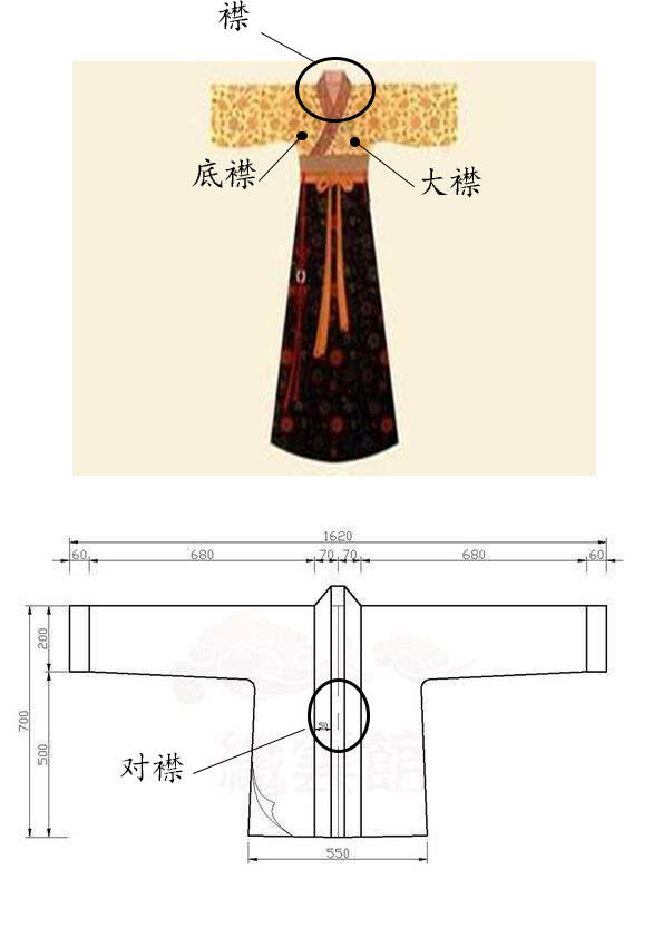 【汉服基本知识】汉字部分——襟jin - 哔哩哔哩