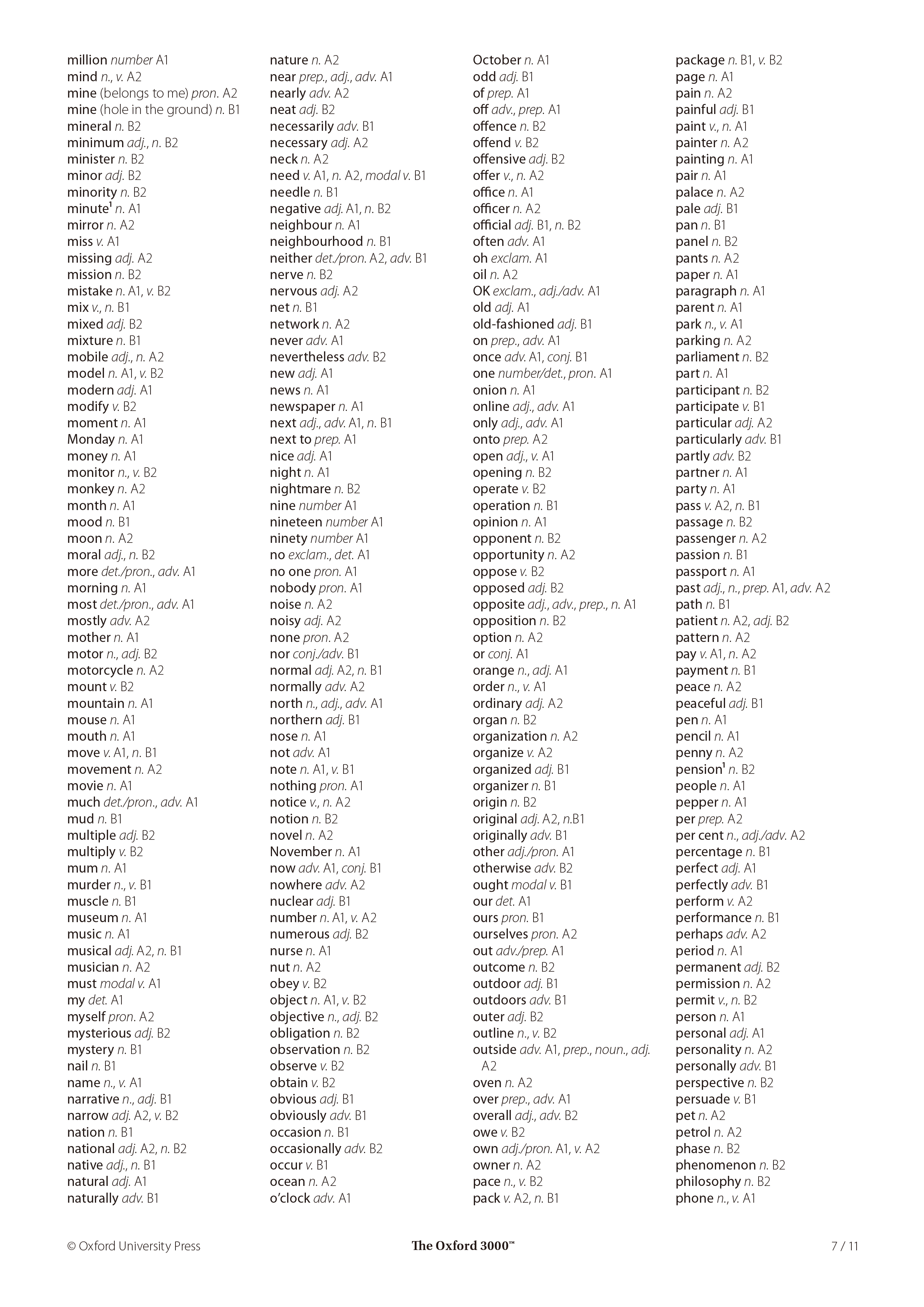 The Oxford 3000 Words the-oxford-3000-words