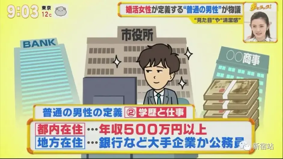 那些只希望找一个 普通男人结婚 的日本女性 哔哩哔哩
