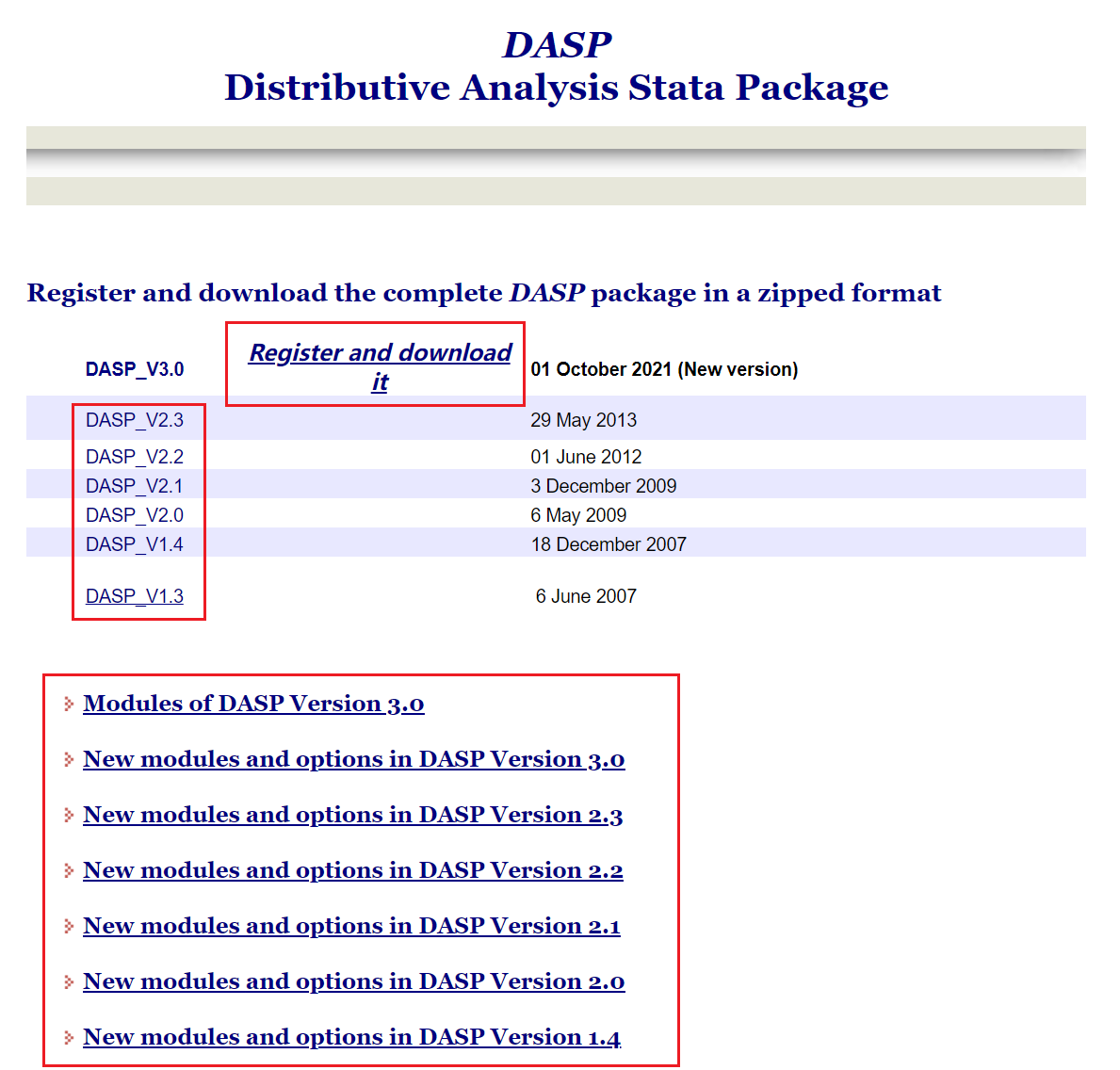 Stata 模块 DASP 安装及使用教程 (可计算基尼系数) - 哔哩哔哩