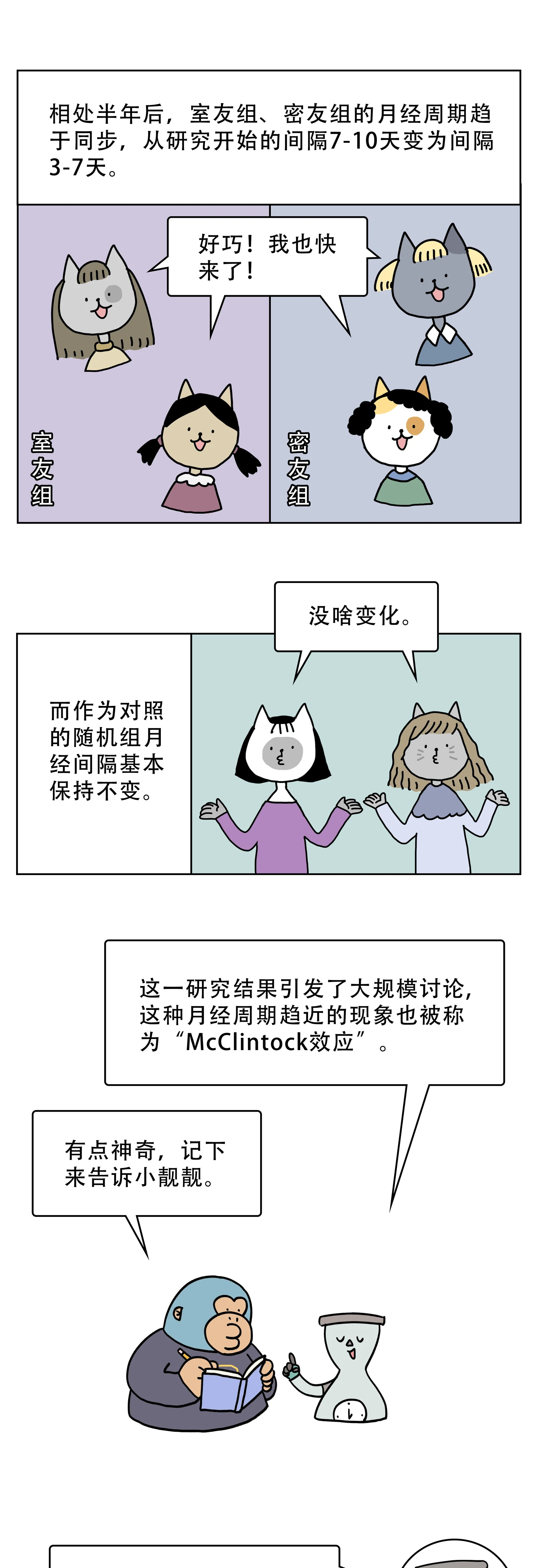 为什么女生月经会逐渐同步3