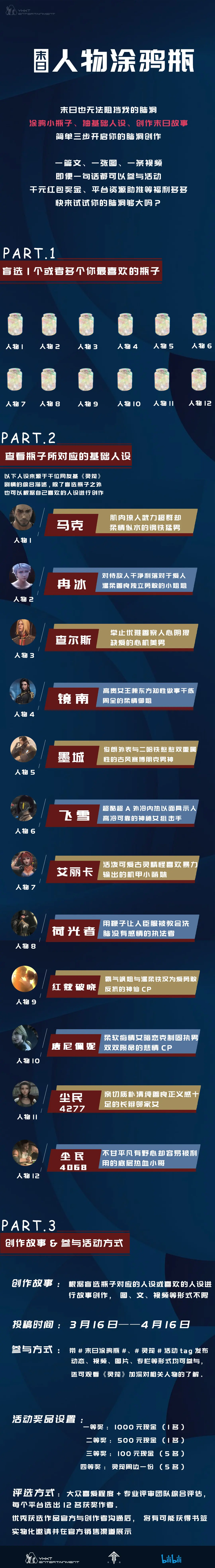 《灵笼》末日涂鸦瓶,开脑洞赢现金好礼