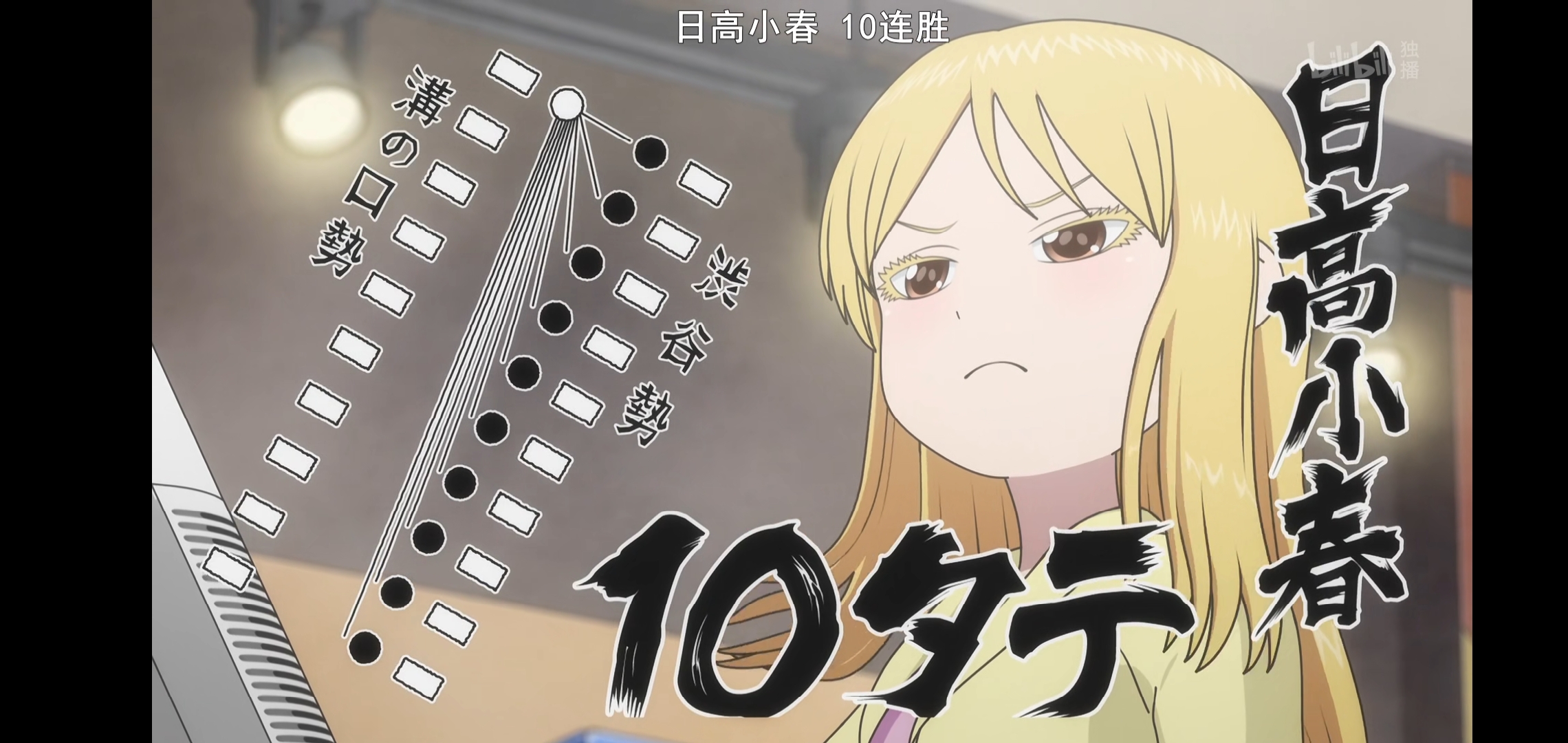 不亏女神之名 太会撩了 这谁顶得住啊 哔哩哔哩