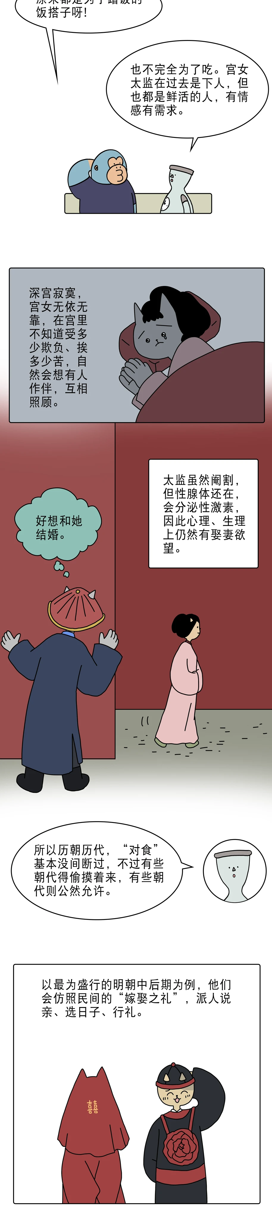 古人对食，只是简单的太监娶妻吗？