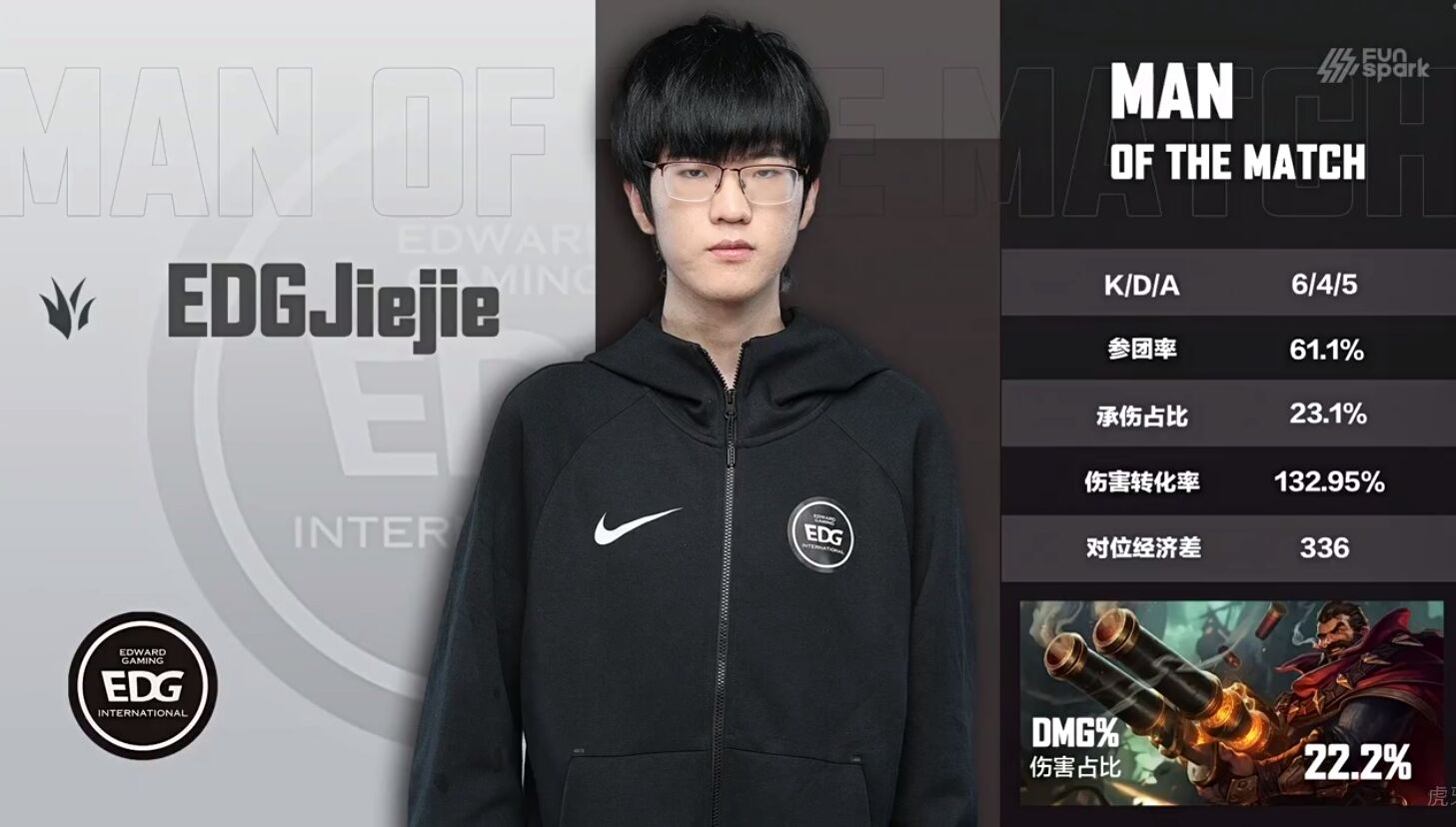 edg2:1we进四强 杰杰一带四娃娃喊话厂长 we中单被打自闭官博炸了