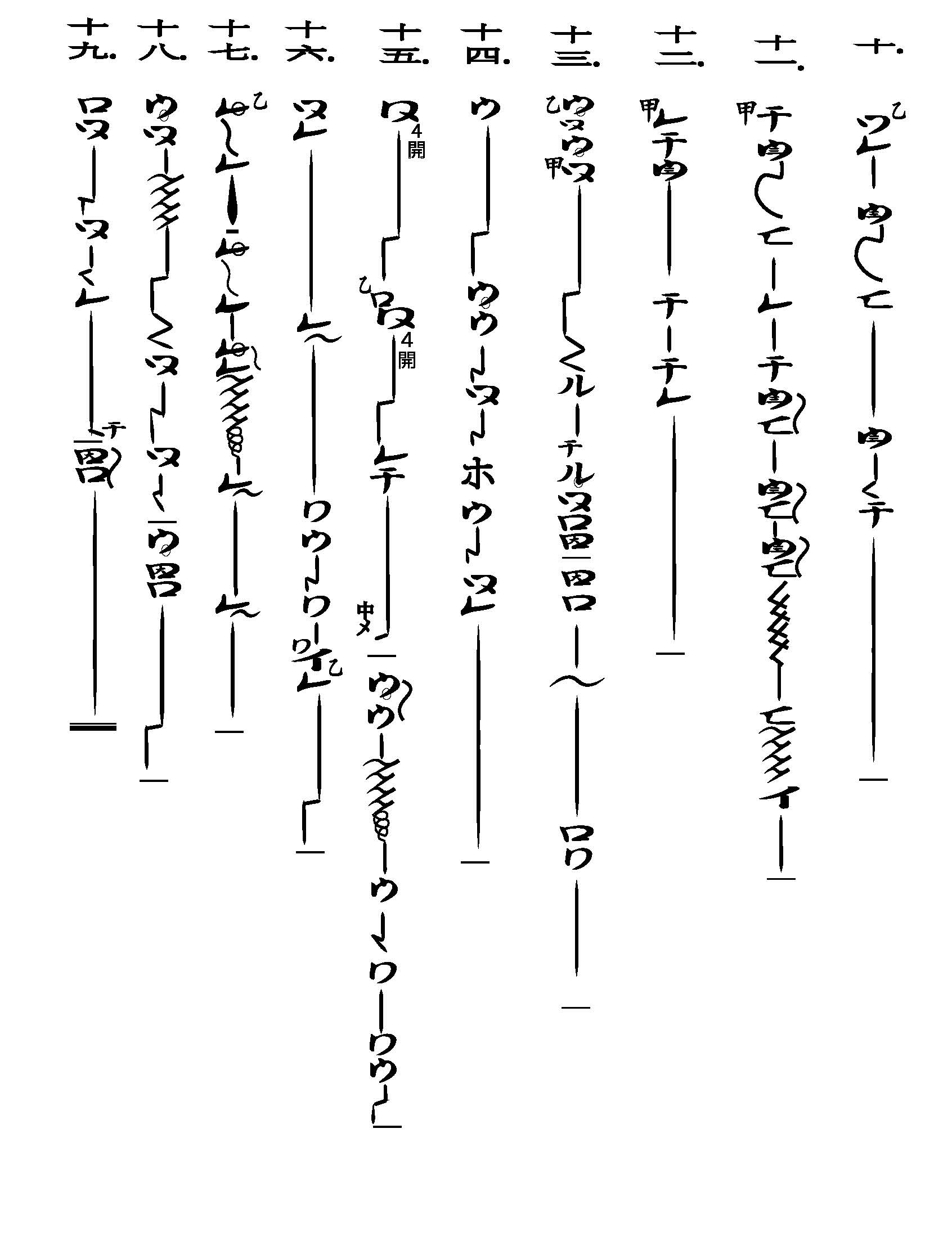 尺八乐器学习&箜篌的记谱法（课件）Learn To Play The Shakuhachi Honkyoku 哔哩哔哩