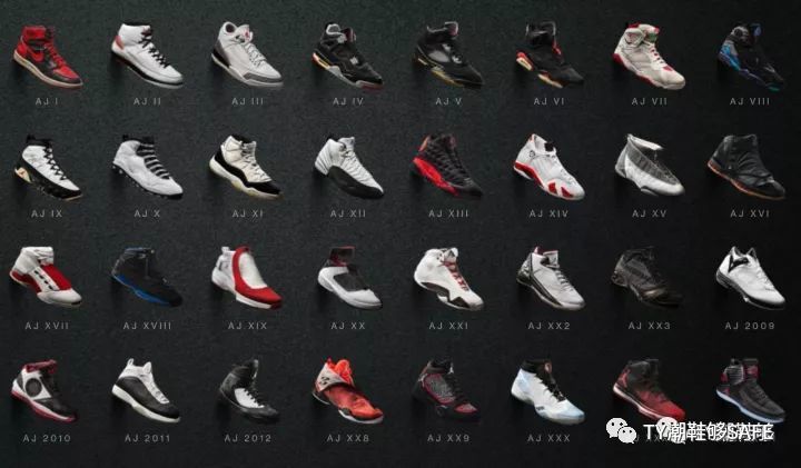你知道 Air Jordan 1\/AJ1 球鞋总共有多少款式和