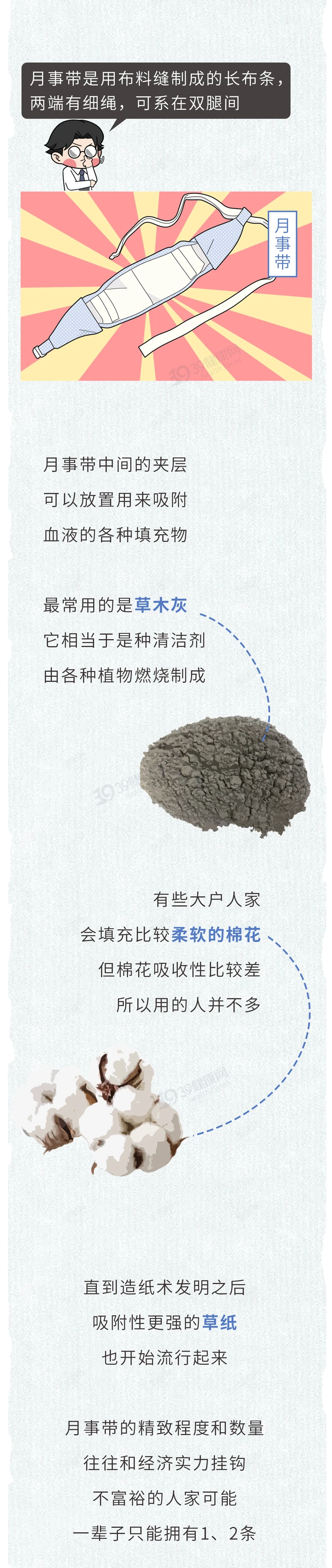 没有卫生巾的年代女性都在用什么3
