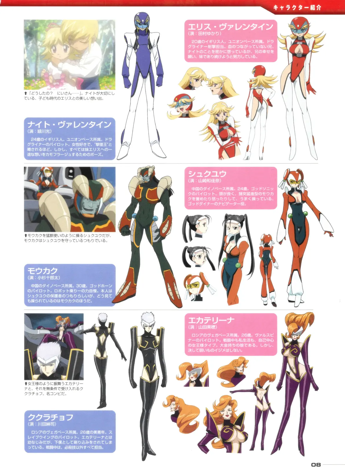 一曰acg神魂合体godannar官方设定集日文原版