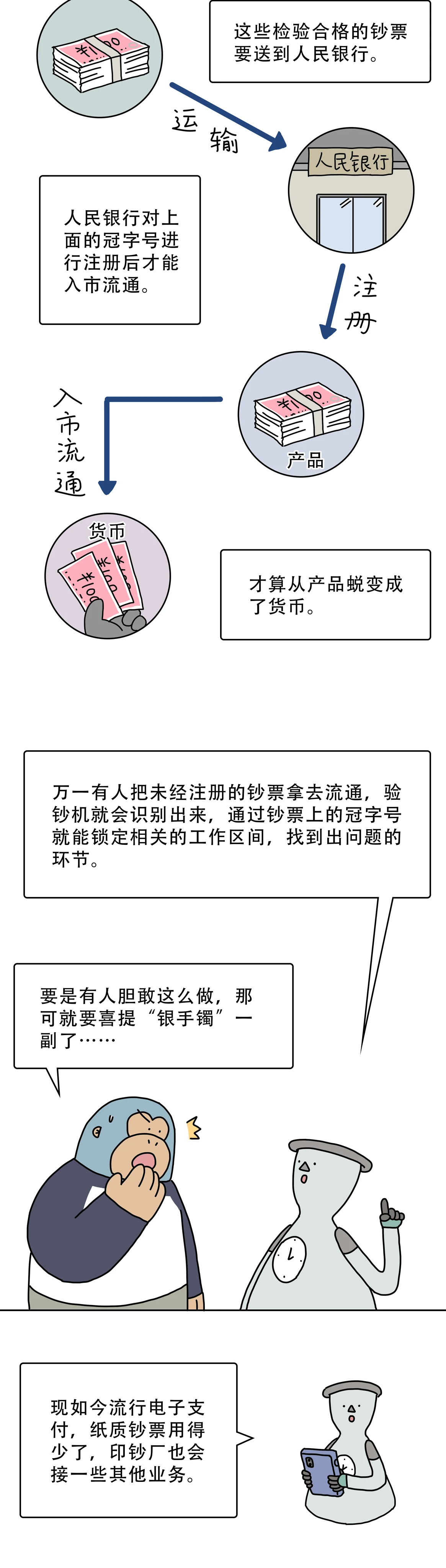 在印钞厂上班是种什么体验8