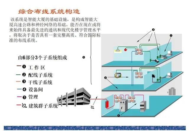 智能家居安防系统：守护家庭安全的科技卫士