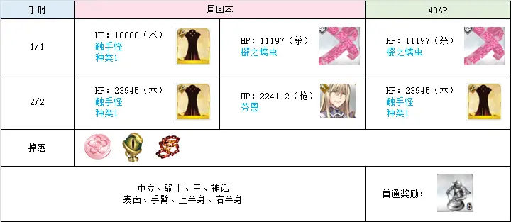 移动游戏中心 哔哩哔哩游戏中心