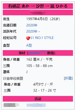 有栖花绯 汐世 凪光 Nagi Hikaru [优百科#47] - 哔哩哔哩