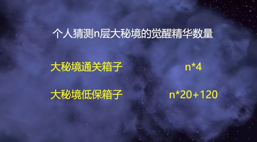 魔兽世界8.0前夕大秘境层数和觉醒精华关系,低