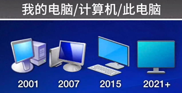 Windows系统图标20年变化,回顾那些年我们的青春还有人记得吗 - 哔哩哔哩