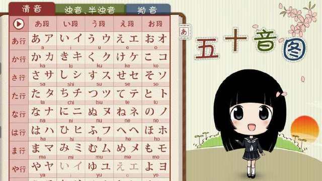 零基础入门日语必会方法
