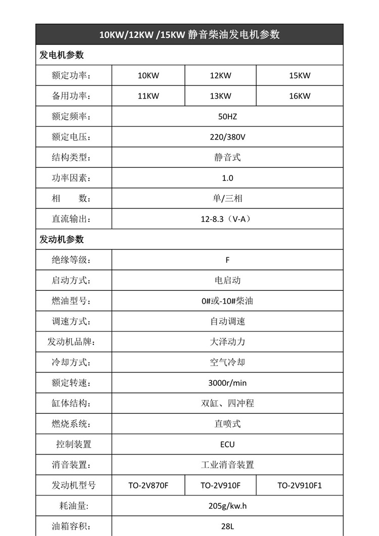 10kw-15kw风冷柴油发电机