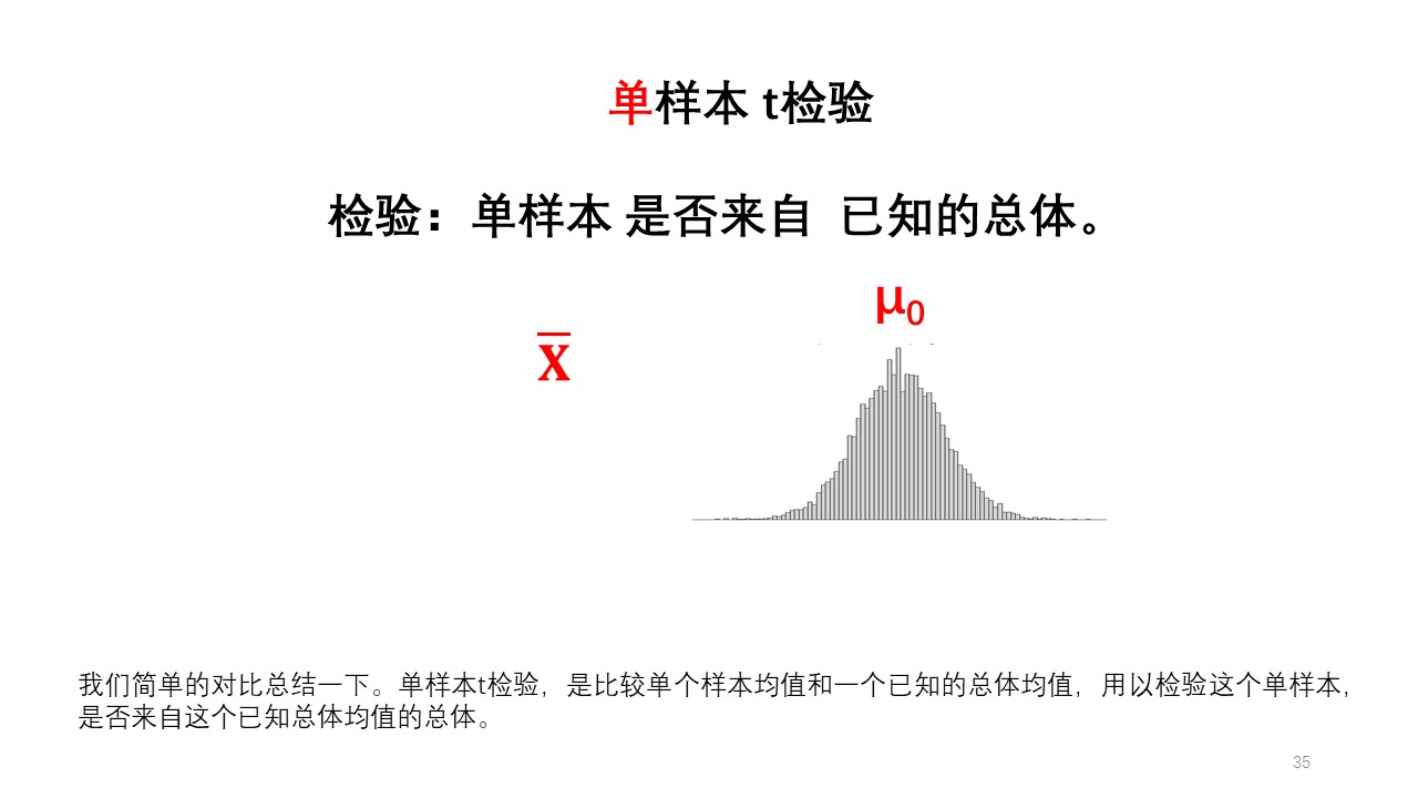 Ppt 16 t 