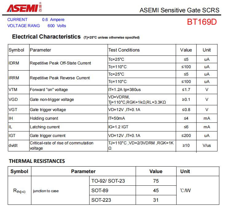 BT169D-ASEMI单向可控硅BT169D参数、尺寸、规格 - 哔哩哔哩