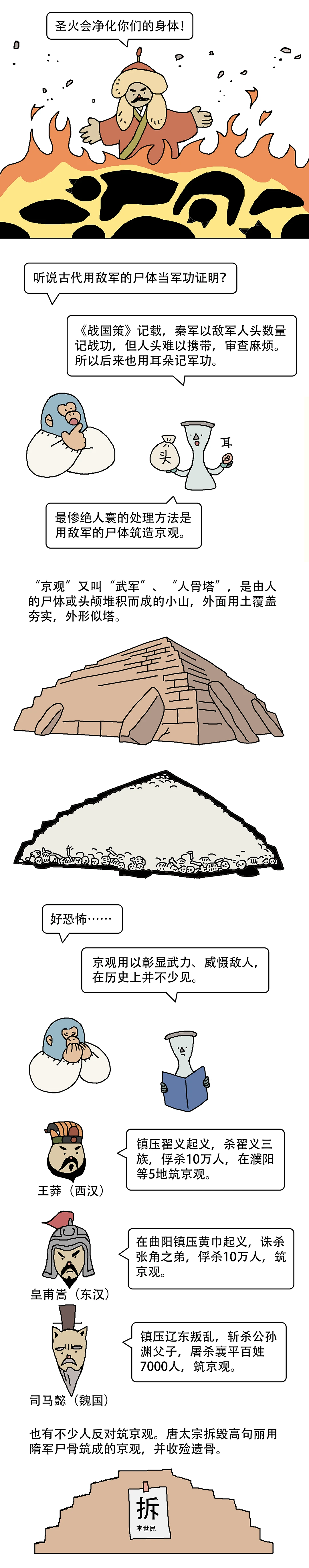 战死沙场后谁替古人收尸2