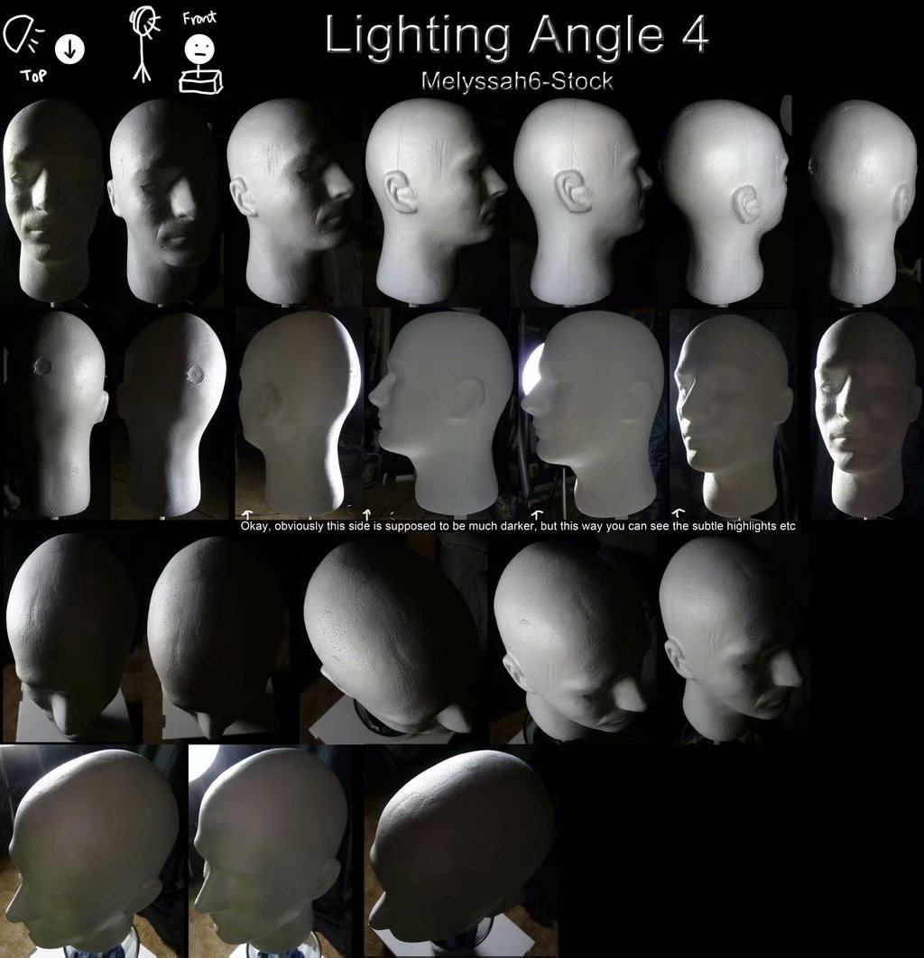 人物明暗千万别乱画,最全面不同角度人体光影关系素材
