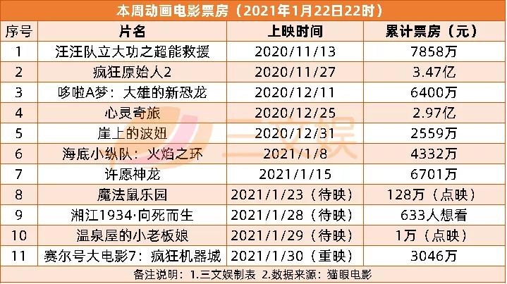 夏诺雅_shanoa是一位2020年10月24日开始以虚拟主播形式活动的主播