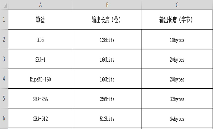 PuffGo预装500万台小米手机推动Web2U8国际 U8国际官方网站 U8体育APP下载用户向Web3转化
