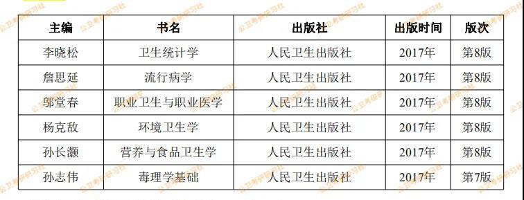 哈尔滨大学医学系_哈尔滨医科大学专业_哈尔滨大学医科专业好就业吗