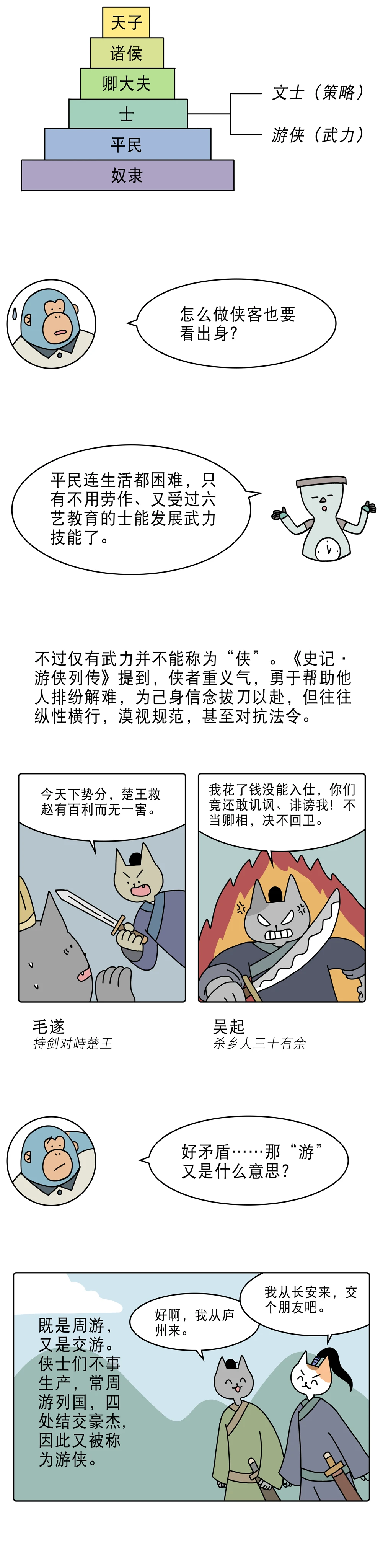 古代侠客都是什么人2