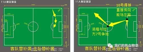 等待死亡宣判【小说】《蝶》第10章6节·红牌