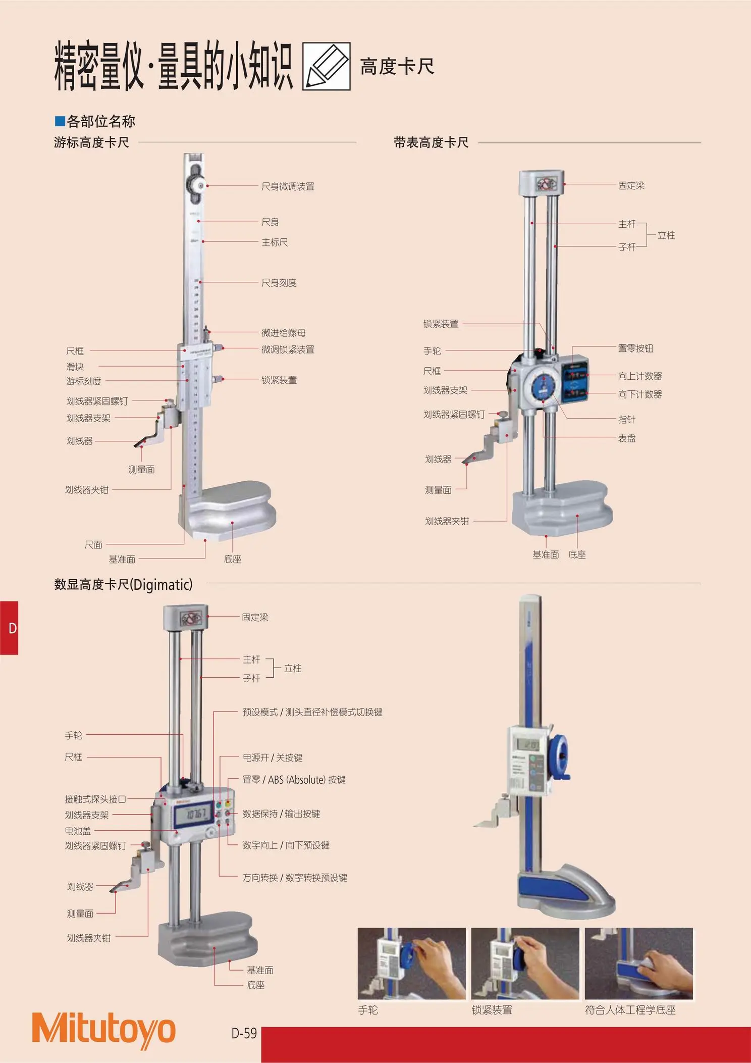 高度尺读数方法图解图片