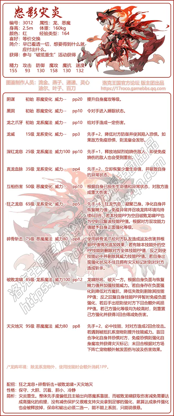 洛克情报 怒影灾炎悠闲一夏鸭 哔哩哔哩