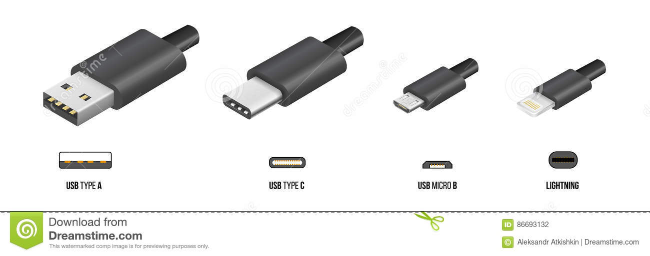 Usb接口的各种类型 哔哩哔哩 8230