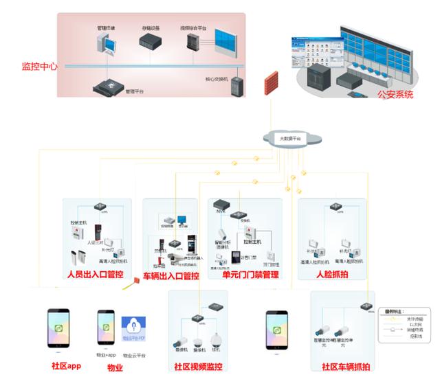 能够提供2A的持续驱动电流