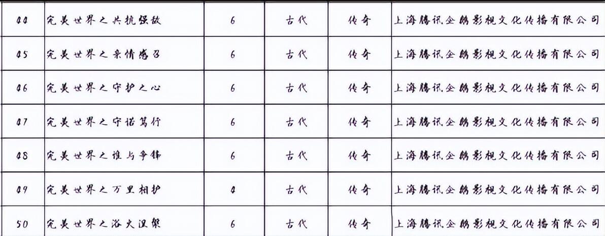完美世界私服动漫进入完结倒计时