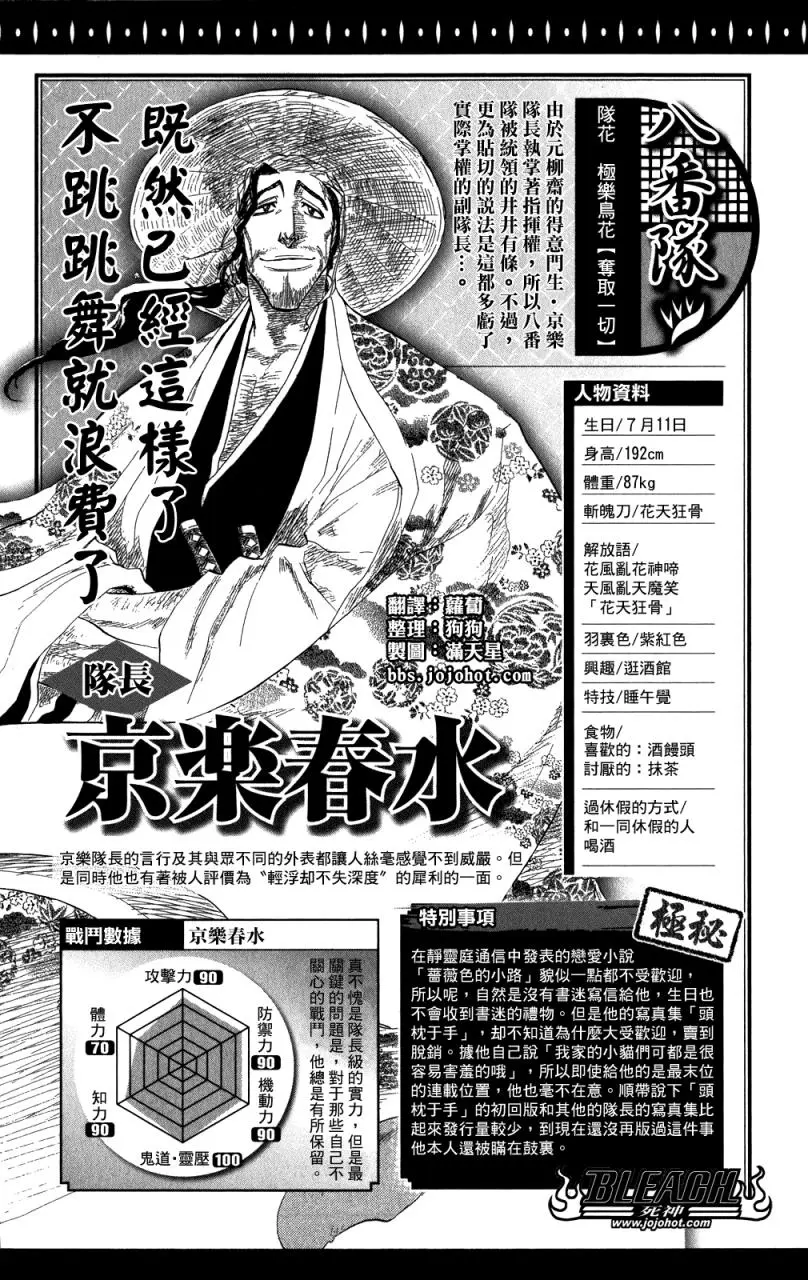 Bleach Souls 死神公式护廷十三队总览 汉化版 哔哩哔哩