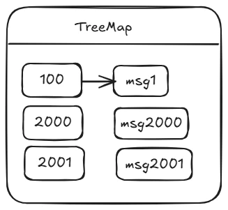 image-20250126152725726