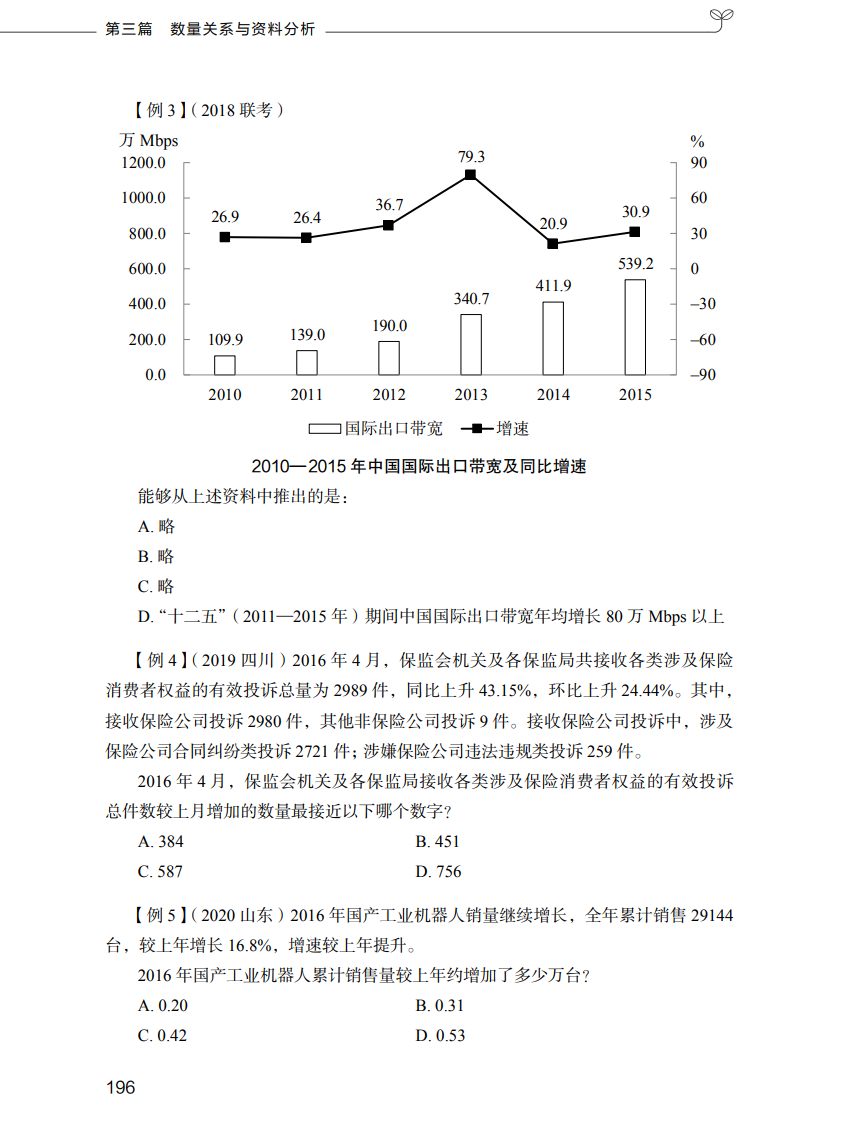 笔试系统讲义（2022国考版）数量关系与资料分析 - 哔哩哔哩