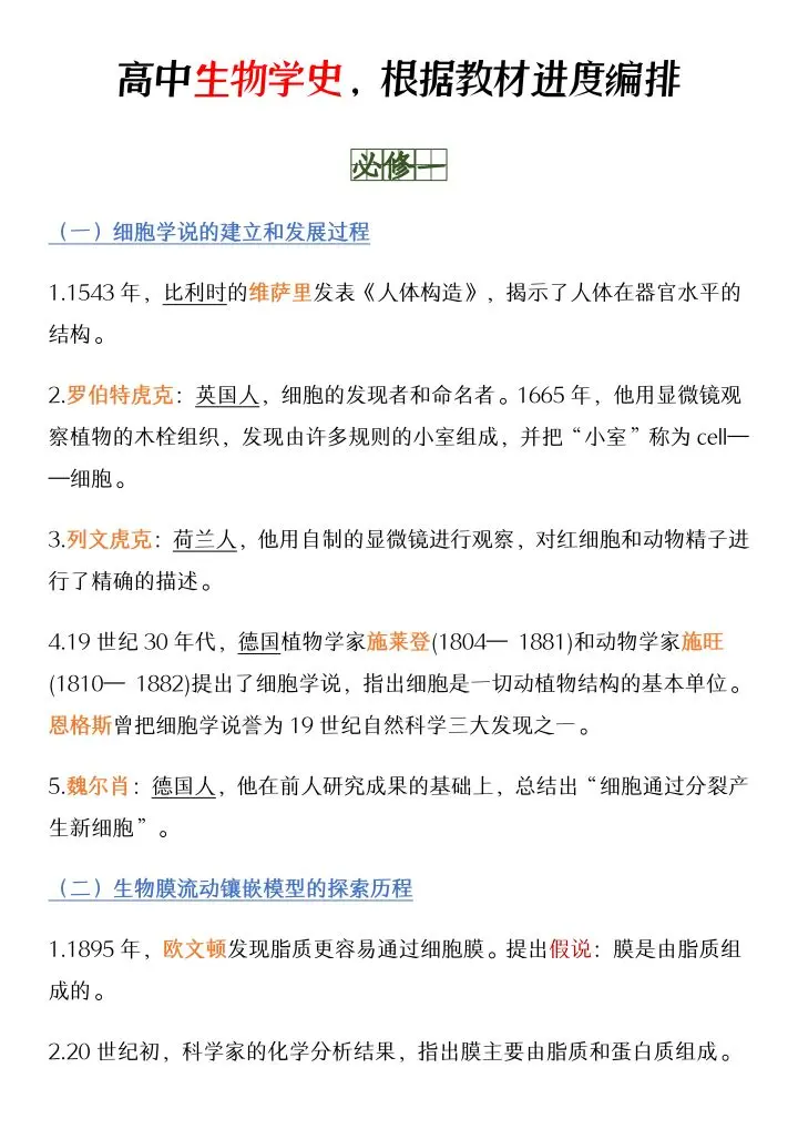 史上最全 生物学神整理的 高中生物学史 根据教材进度编排 哔哩哔哩