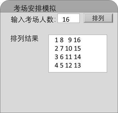 矩阵蛇形排列典型例题