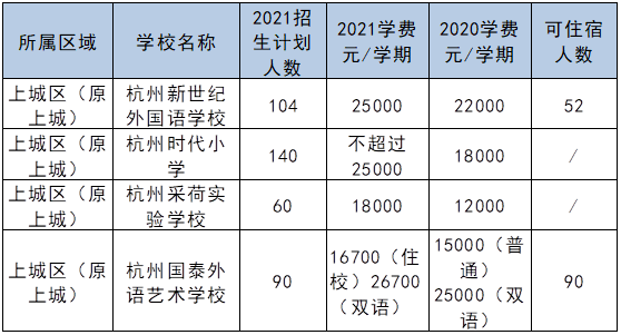 杭州酒店预订：畅享西湖美景的新趋势