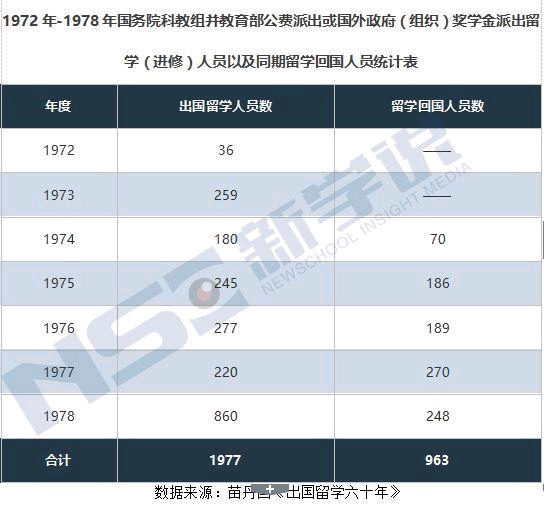 美棋牌游戏官方网站- 哈希游戏试玩平台畅享娱乐国留学需要什么条件？赶紧收藏啦！